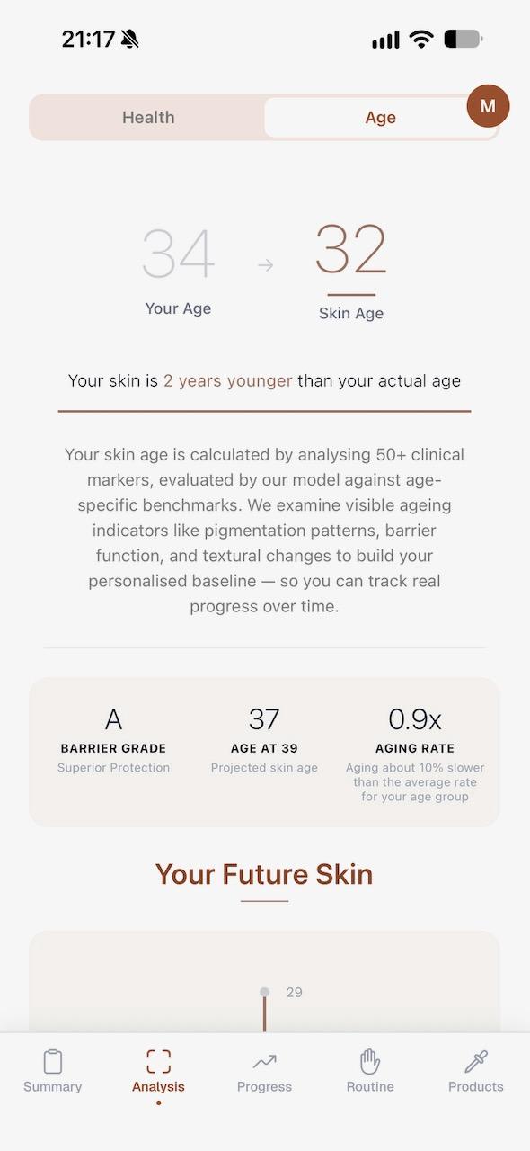 SkinSmith skin age analysis showing actual and estimated skin age, barrier grade and ageing rate.